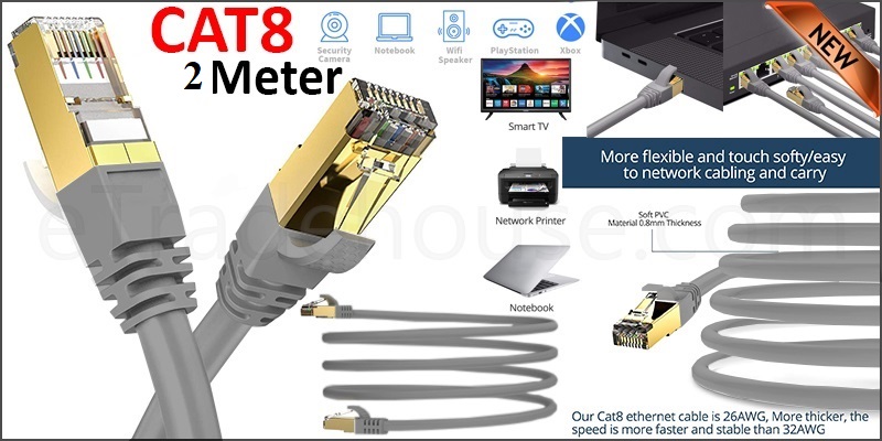 CAT8 Ethernet Network Cable 40Gbps LAN Patch Cord SSPT Gigabit Lot 2M GREY color